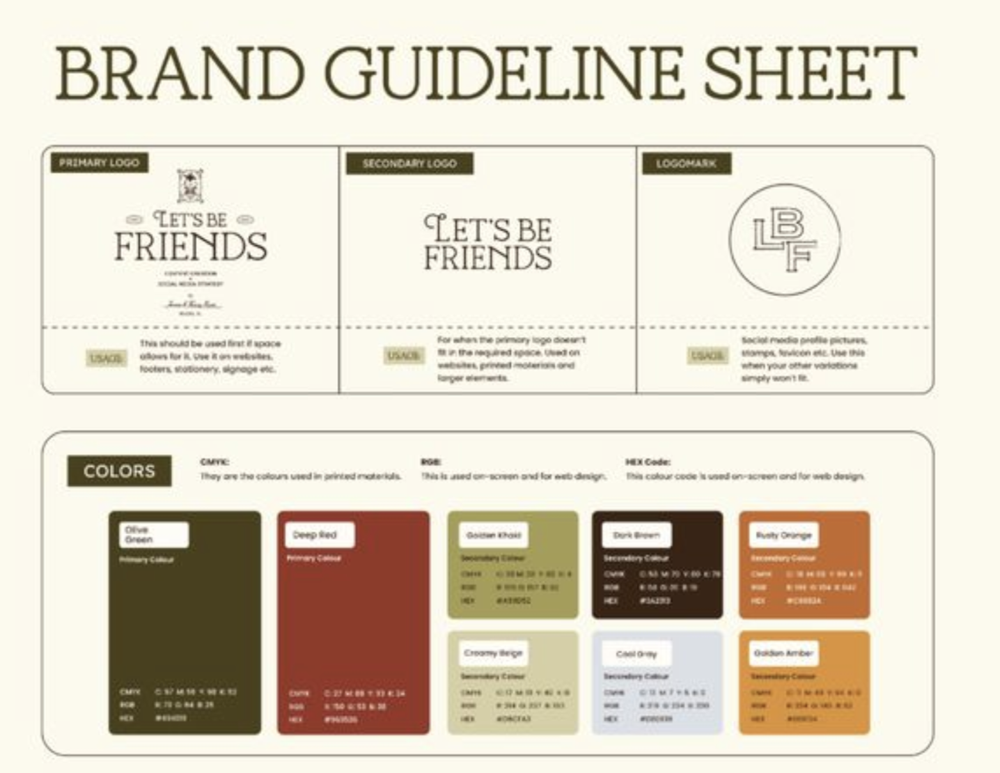 Brand content éthique : 30 idées adaptées aux petites marques